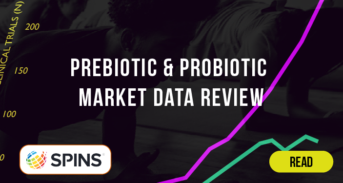 prebiotic and probiotic market data review